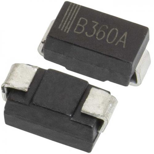 B360A