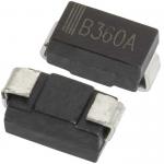 B360A