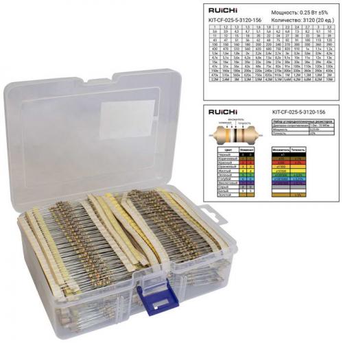 KIT-CF-025-5-3120-156
