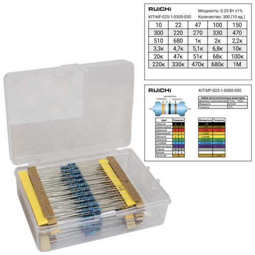 KIT-MF-025-1-0300-030