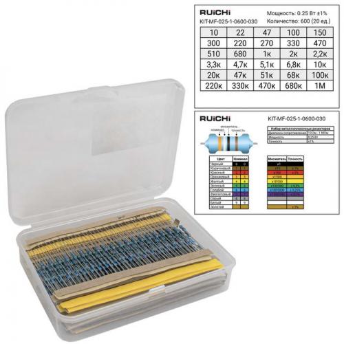 KIT-MF-025-1-0600-030