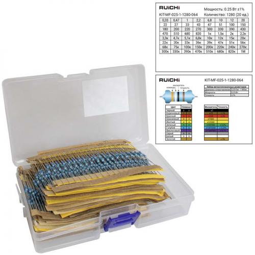 KIT-MF-025-1-1280-064