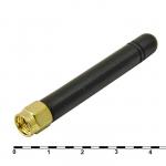 Антенны GSM