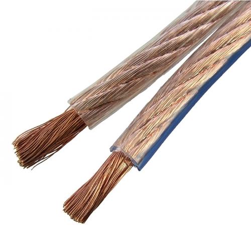 2x4.0  CU+CCA