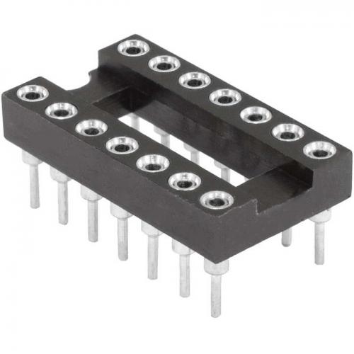 SCSM-14 TRS-14
