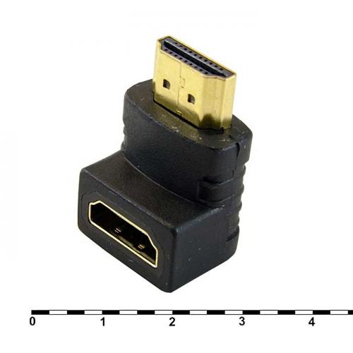 HDMI F/M-R (SZC-016)