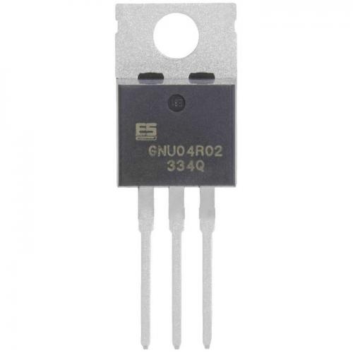 ESGNU04R02